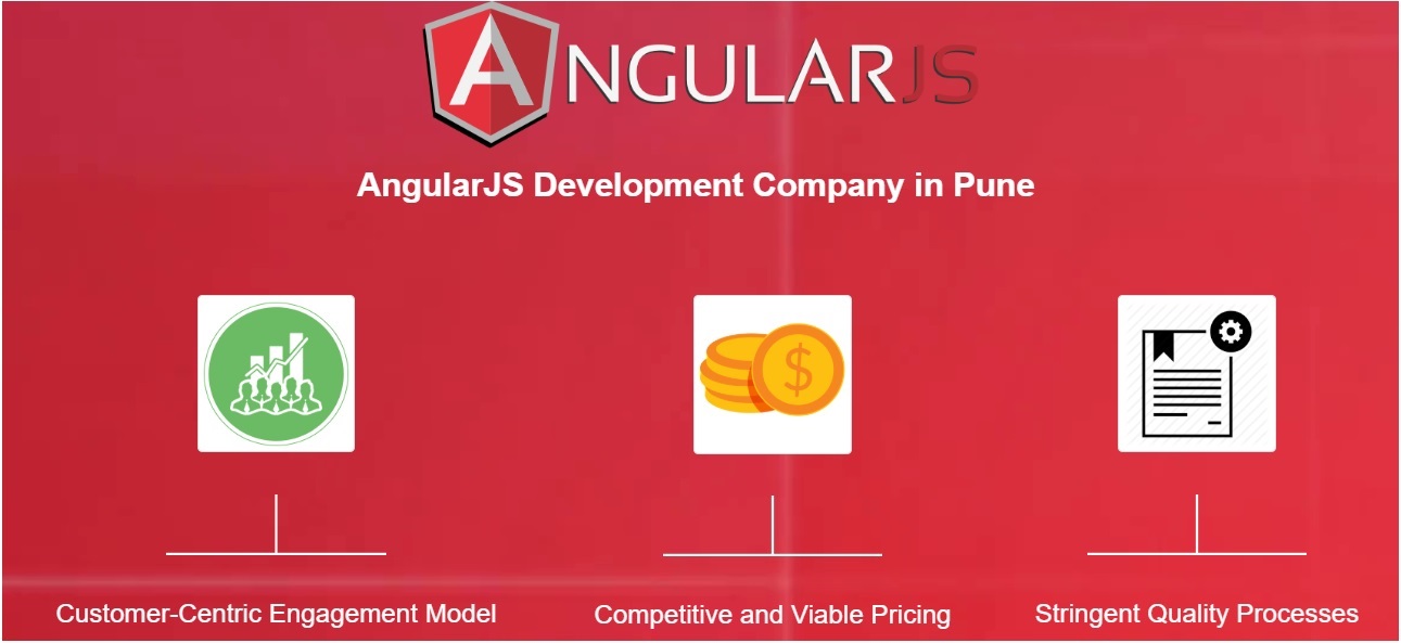 angularjs development company in Pune, Bangalore, Delhi